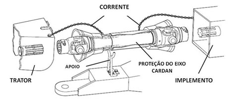 http://www.diadecampo.com.br/arquivos/image_bank/especiais/i3_DENTRO_2016627141413.jpg