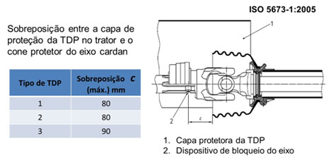 http://www.diadecampo.com.br/arquivos/image_bank/especiais/i6_DENTRO_2016627141251.jpg